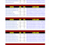 create do follow social bookmark backlinks for fast seo rankings